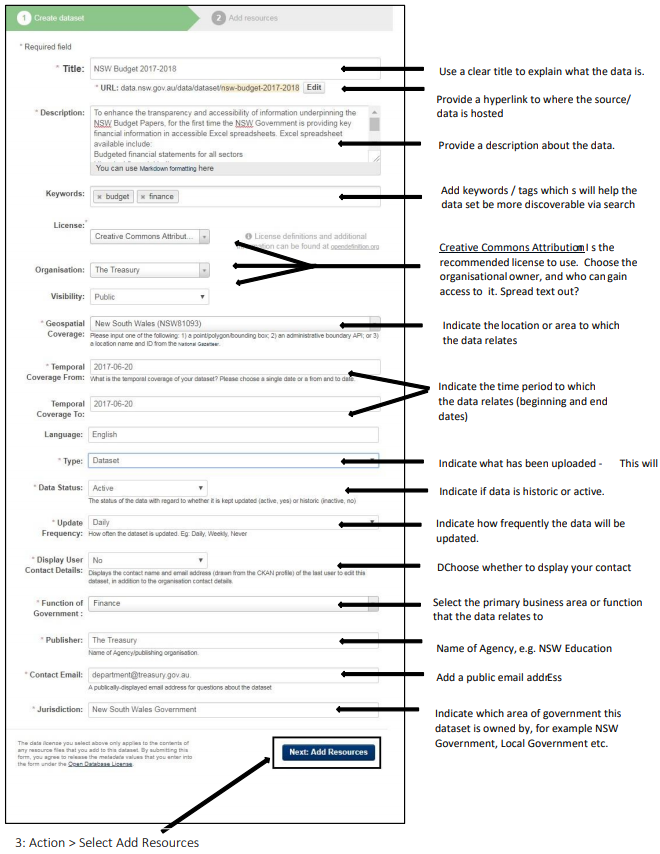 Create dataset form